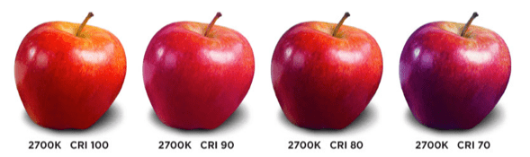 Illustration of variations in color from an apple at four different CRI values (from 70 to 100)